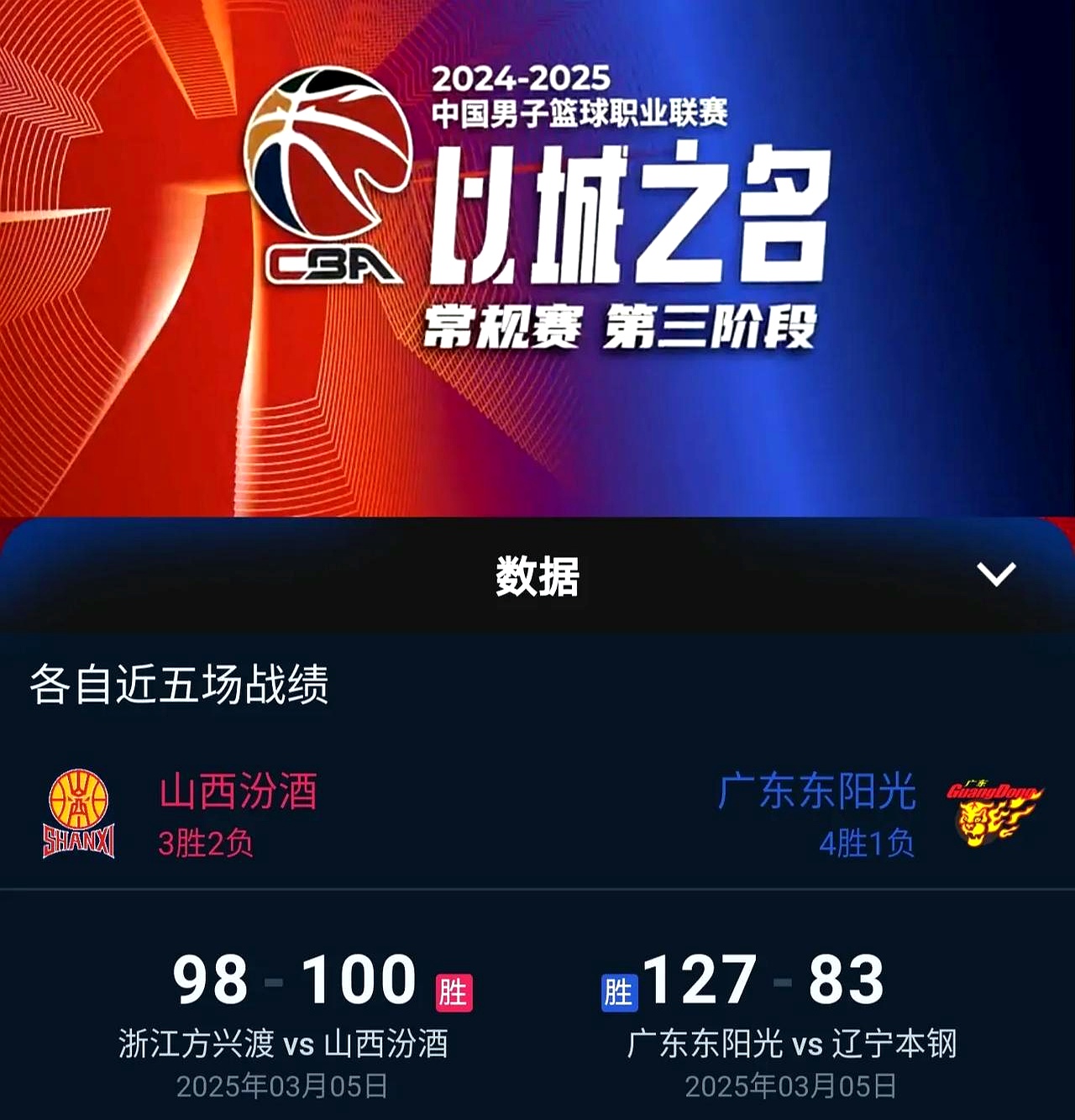 广东赴外援回归:实力再升级,冠军大计再添变数,稳步上升 广东赴外援回归:实力再升级,冠军大计再添变数,稳步上升